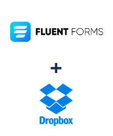 Integracja Fluent Forms Pro i Dropbox
