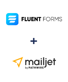 Integracja Fluent Forms Pro i Mailjet