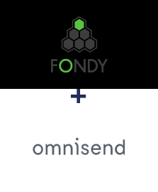 Integracja Fondy i Omnisend