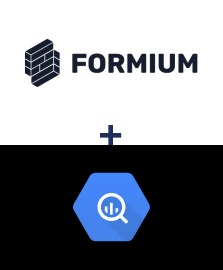 Integracja Formium i BigQuery