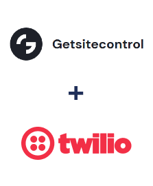 Integracja Getsitecontrol i Twilio