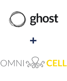Integracja Ghost i Omnicell