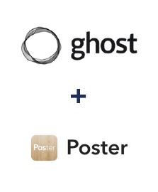 Integracja Ghost i Poster