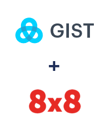 Integracja Gist i 8x8