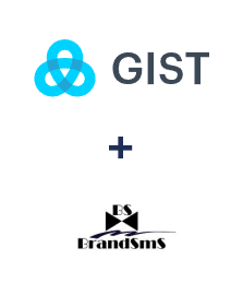 Integracja Gist i BrandSMS 