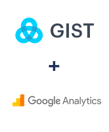 Integracja Gist i Google Analytics