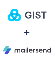 Integracja Gist i MailerSend