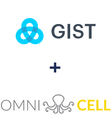 Integracja Gist i Omnicell