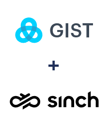 Integracja Gist i Sinch