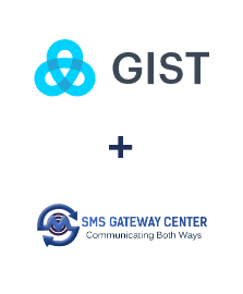 Integracja Gist i SMSGateway