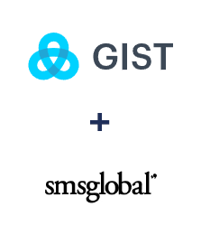 Integracja Gist i SMSGlobal