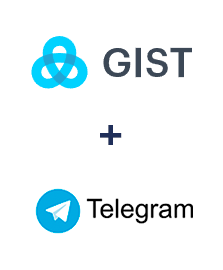 Integracja Gist i Telegram