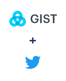 Integracja Gist i Twitter