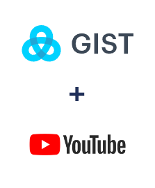 Integracja Gist i YouTube