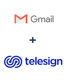 Integracja Gmail i Telesign