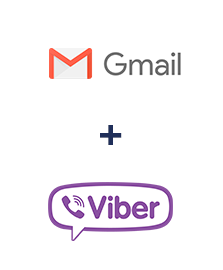 Integracja Gmail i Viber