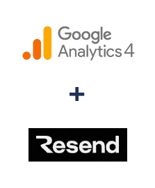 Integracja Google Analytics 4 i Resend Integracja Google Analytics 4 i Resend