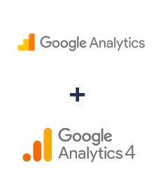 Integracja Google Analytics i Google Analytics 4