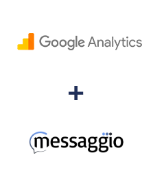 Integracja Google Analytics i Messaggio