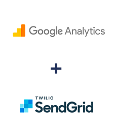 Integracja Google Analytics i SendGrid