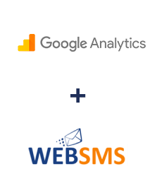 Integracja Google Analytics i WebSMS Integracja Google Analytics i WebSMS