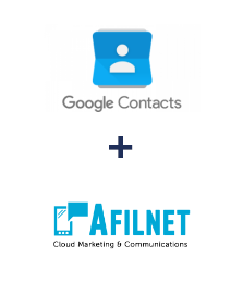 Integracja Google Contacts i Afilnet