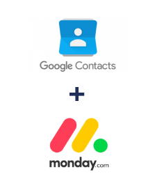 Integracja Google Contacts i Monday.com