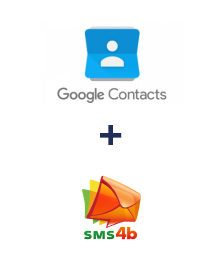 Integracja Google Contacts i SMS4B Integracja Google Contacts i SMS4B