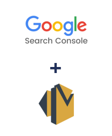 Integracja Google Search Console i Amazon SES