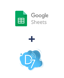 Integracja Google Sheets i D7 SMS