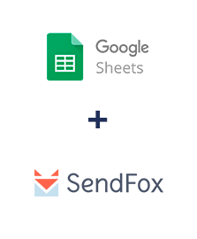 Integracja Google Sheets i SendFox