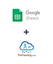 Integracja Google Sheets i TheTexting