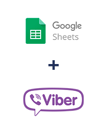 Integracja Google Sheets i Viber