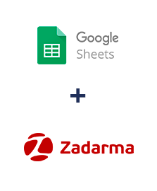 Integracja Google Sheets i Zadarma