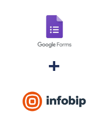 Integracja Google Forms i Infobip