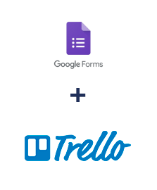 Integracja Google Forms i Trello