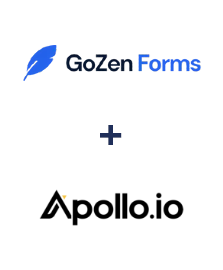 Integracja GoZen Forms i Apollo.io