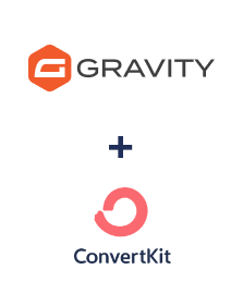 Integracja Gravity Forms i ConvertKit