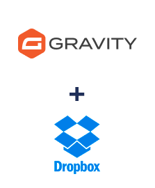 Integracja Gravity Forms i Dropbox