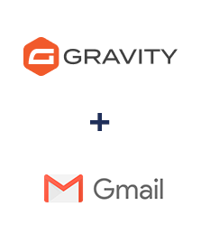 Integracja Gravity Forms i Gmail