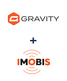 Integracja Gravity Forms i Imobis Integracja Gravity Forms i Imobis