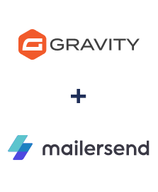 Integracja Gravity Forms i MailerSend