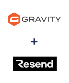 Integracja Gravity Forms i Resend Integracja Gravity Forms i Resend
