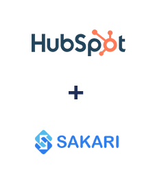 Integracja HubSpot i Sakari