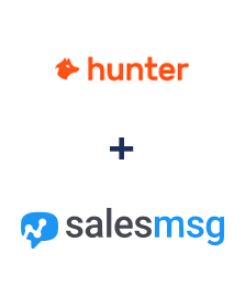 Integracja Hunter.io i Salesmsg