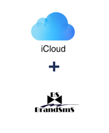Integracja iCloud i BrandSMS 