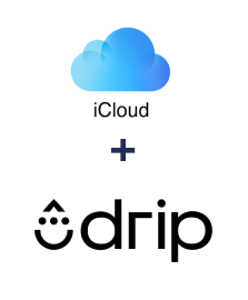 Integracja iCloud i Drip