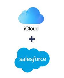 Integracja iCloud i Salesforce CRM