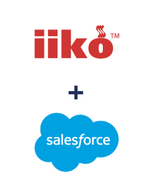 Integracja iiko i Salesforce CRM Integracja iiko i Salesforce CRM
