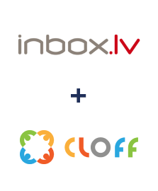 Integracja INBOX.LV i CLOFF Integracja INBOX.LV i CLOFF